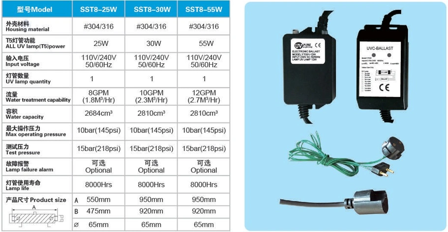 UV Sterilizer UV Lamp for Water System